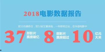 哪些娱乐新闻最受欢迎 热点打假,哪些虚假新闻最受追捧