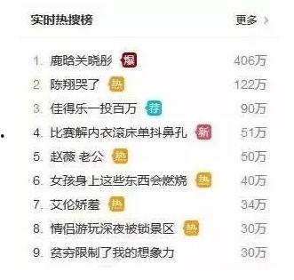 体育圈粉丝 今日吃瓜每日更新,今日吃瓜，每日更新，带你领略精彩瞬间